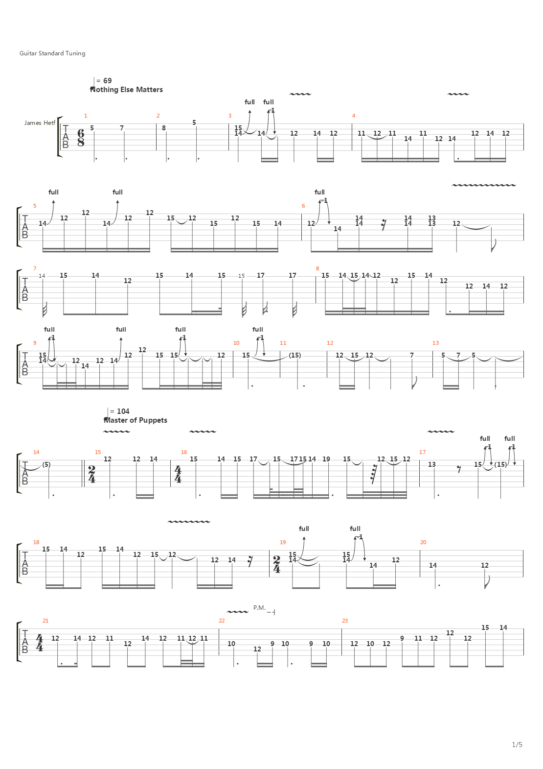 James Hetfield (Solos)吉他谱