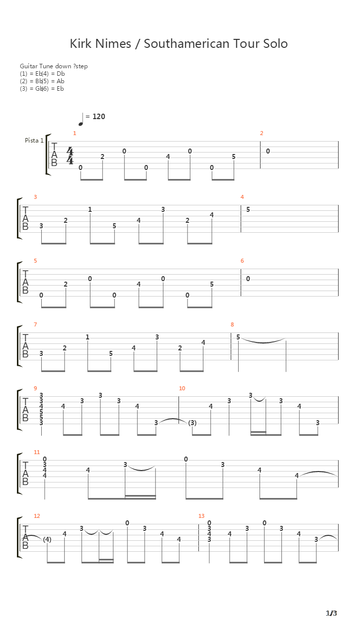 Kirk Hammett Solo Southamerican Tour吉他谱