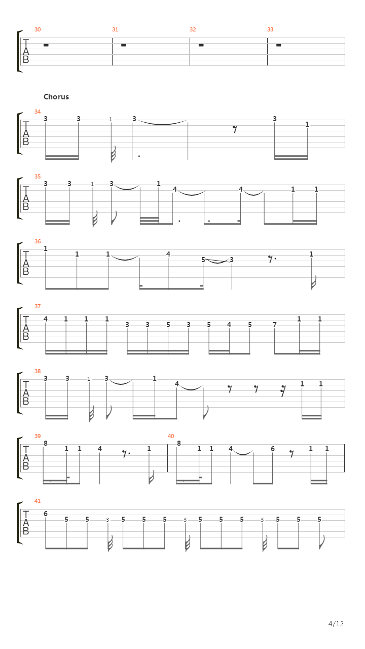 Loverman吉他谱