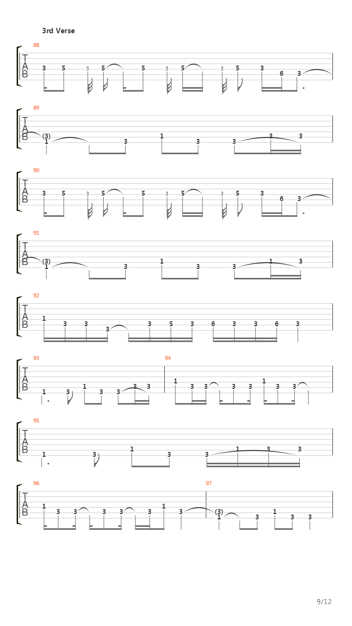 Loverman吉他谱