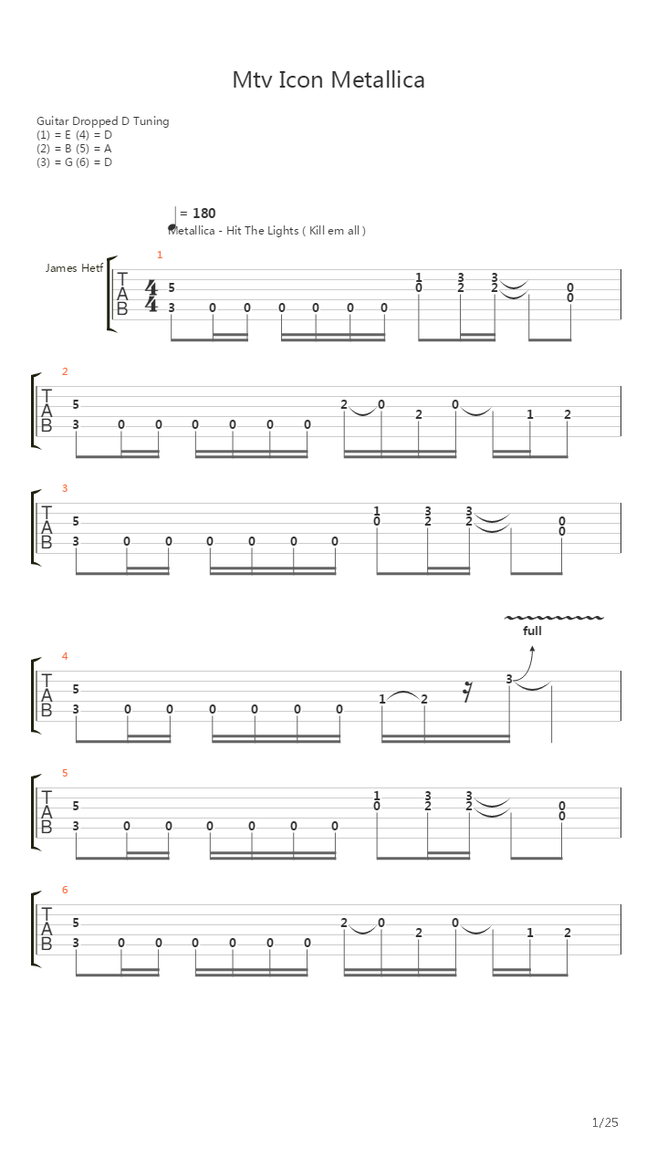 Mtv Metallica Tribute吉他谱