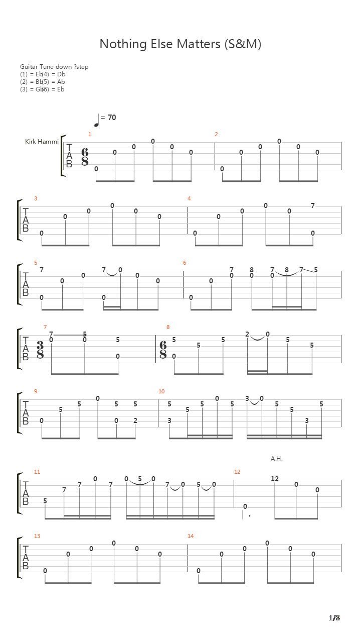 Nothing Else Matters (S&amp;M)吉他谱