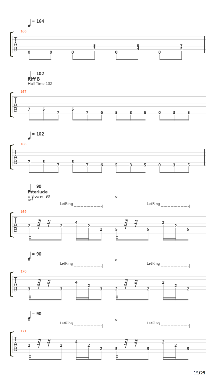 The Four Horsemen吉他谱