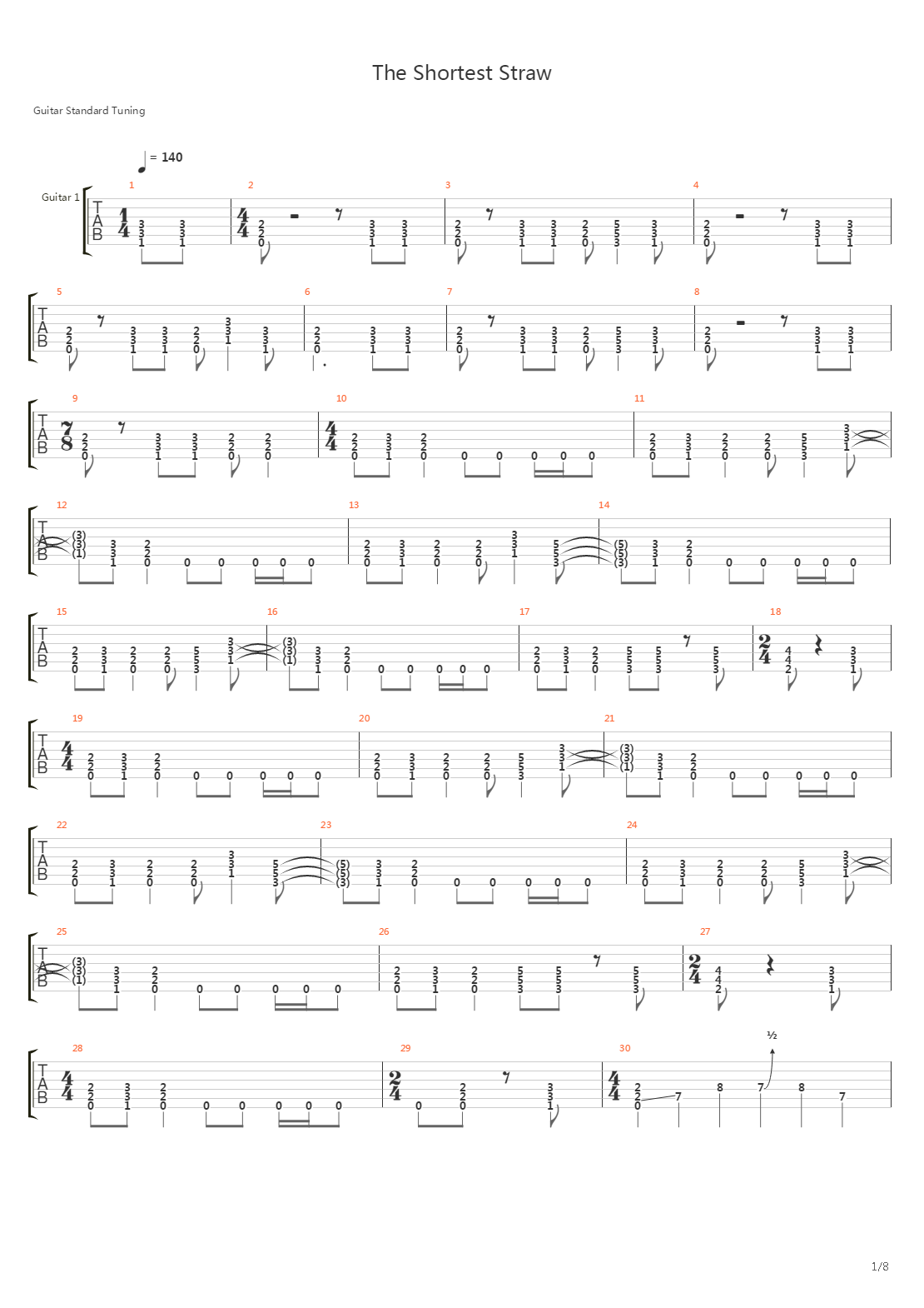 The Shortest Straw吉他谱