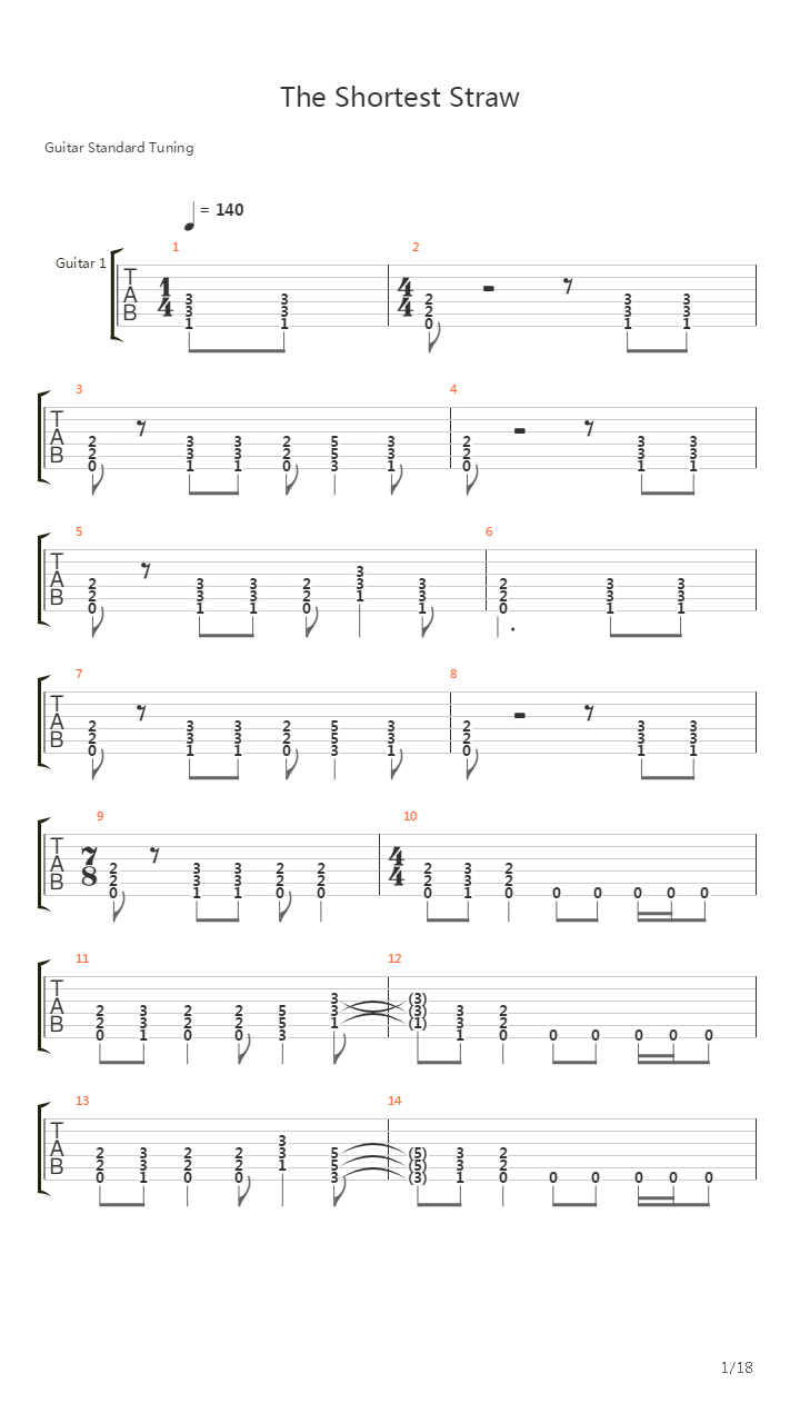 The Shortest Straw吉他谱