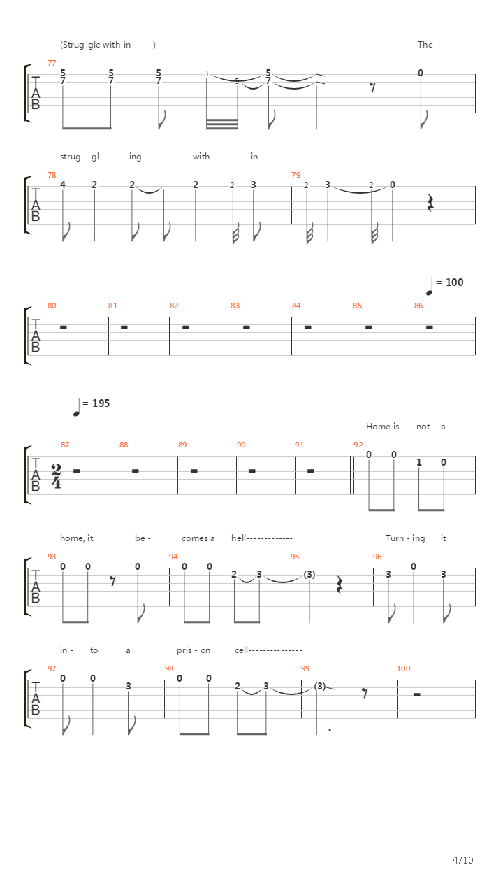 The Struggle Within吉他谱