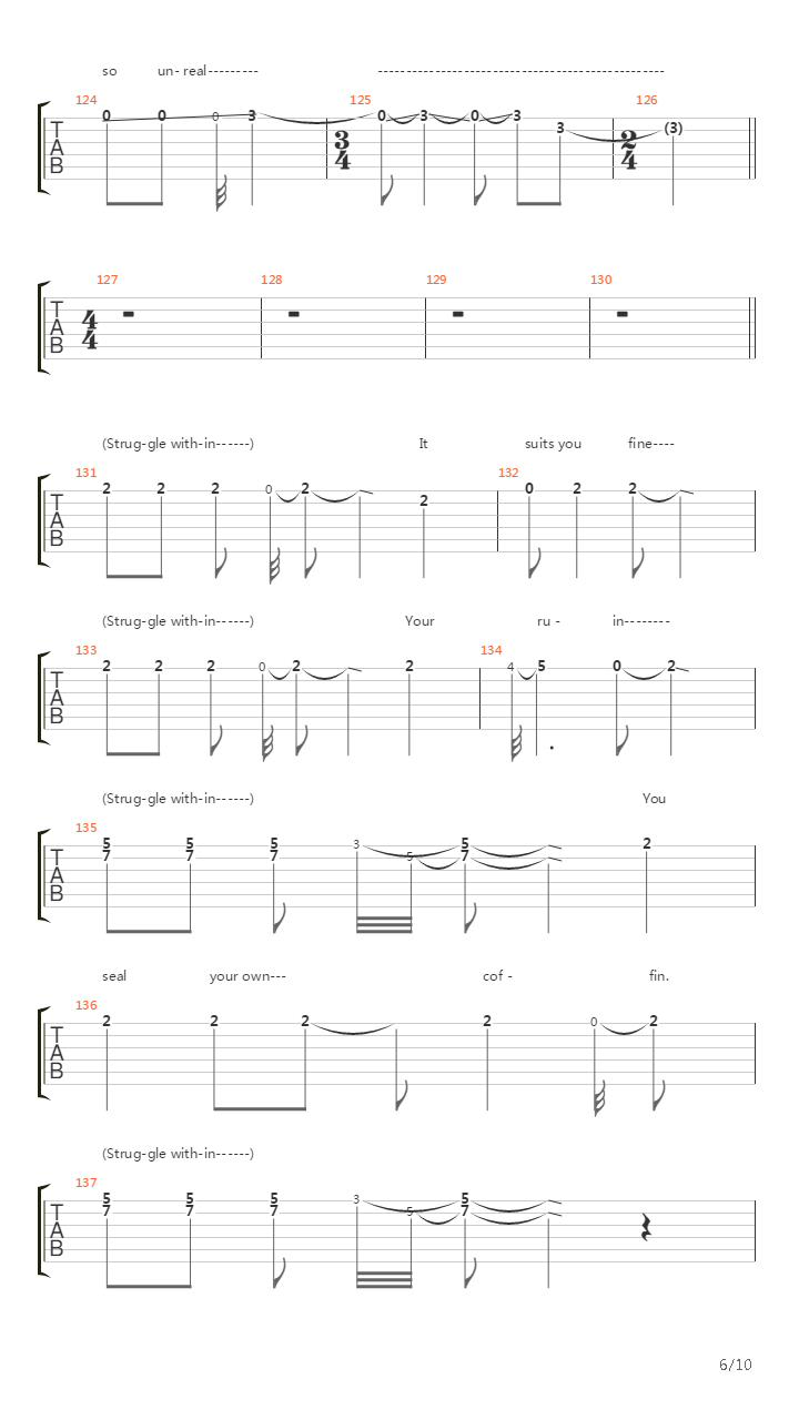 The Struggle Within吉他谱