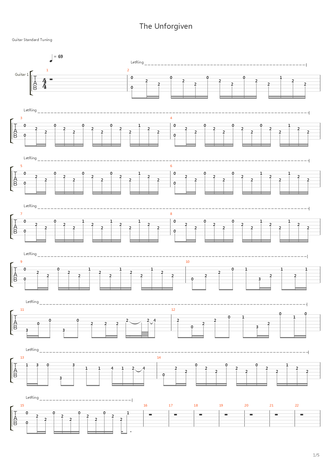 The Unforgiven吉他谱