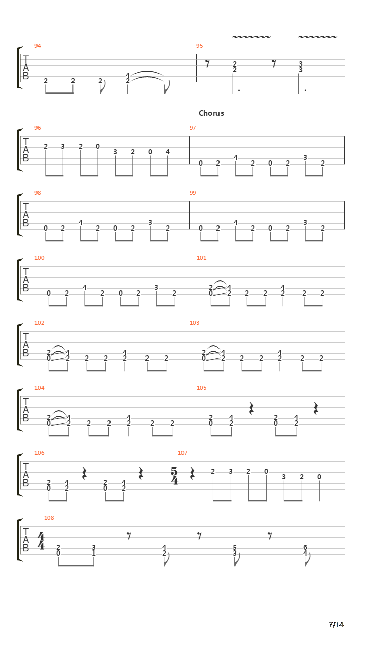 Through The Never吉他谱