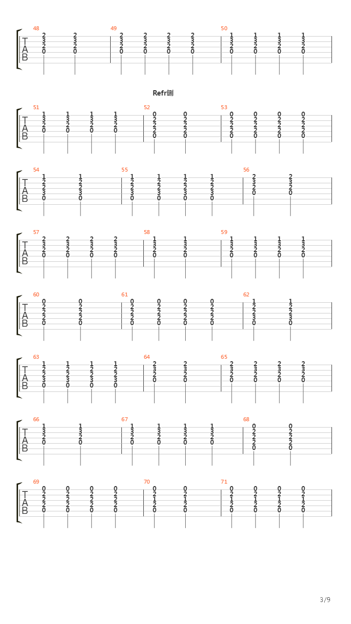 Tnt吉他谱