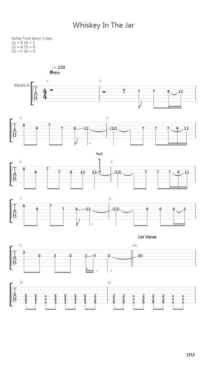 Whiskey In The Jar吉他谱