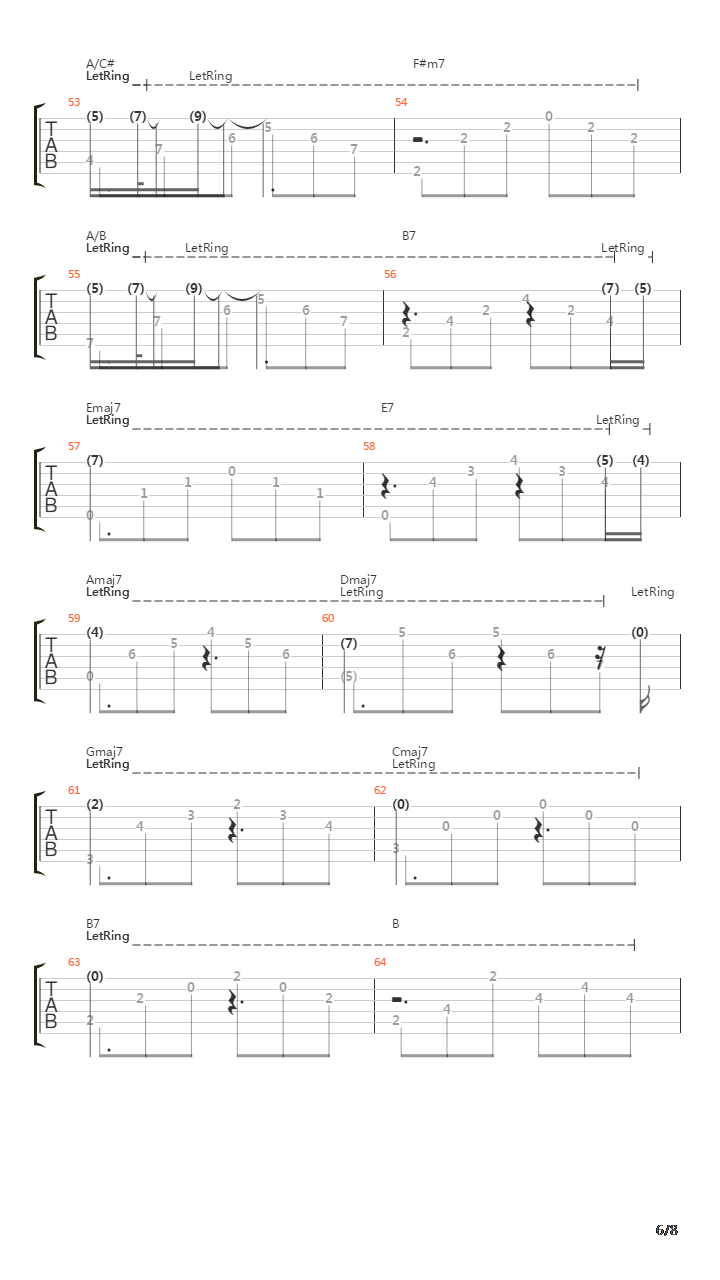 Cavatina吉他谱