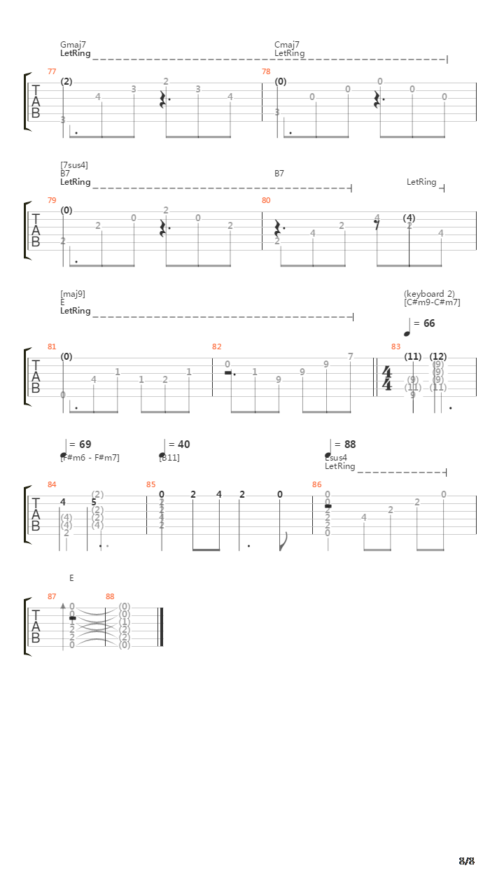 Cavatina吉他谱