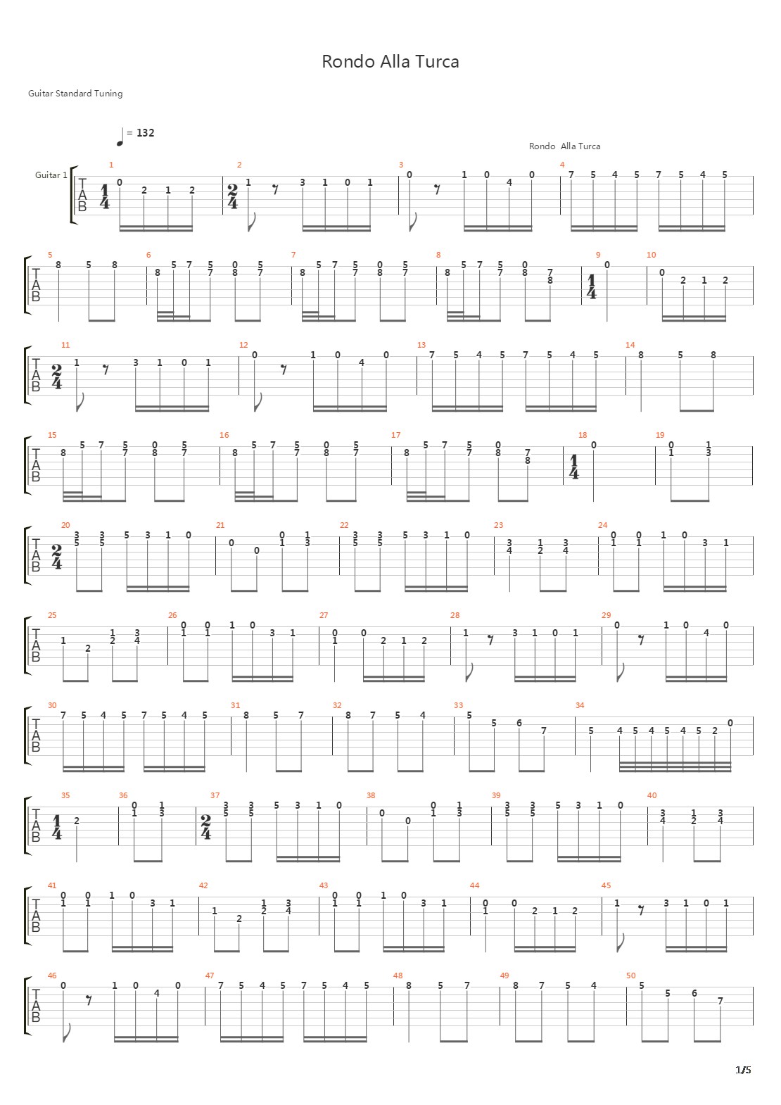 Rondo Alla Turca(土耳其進行曲)吉他谱