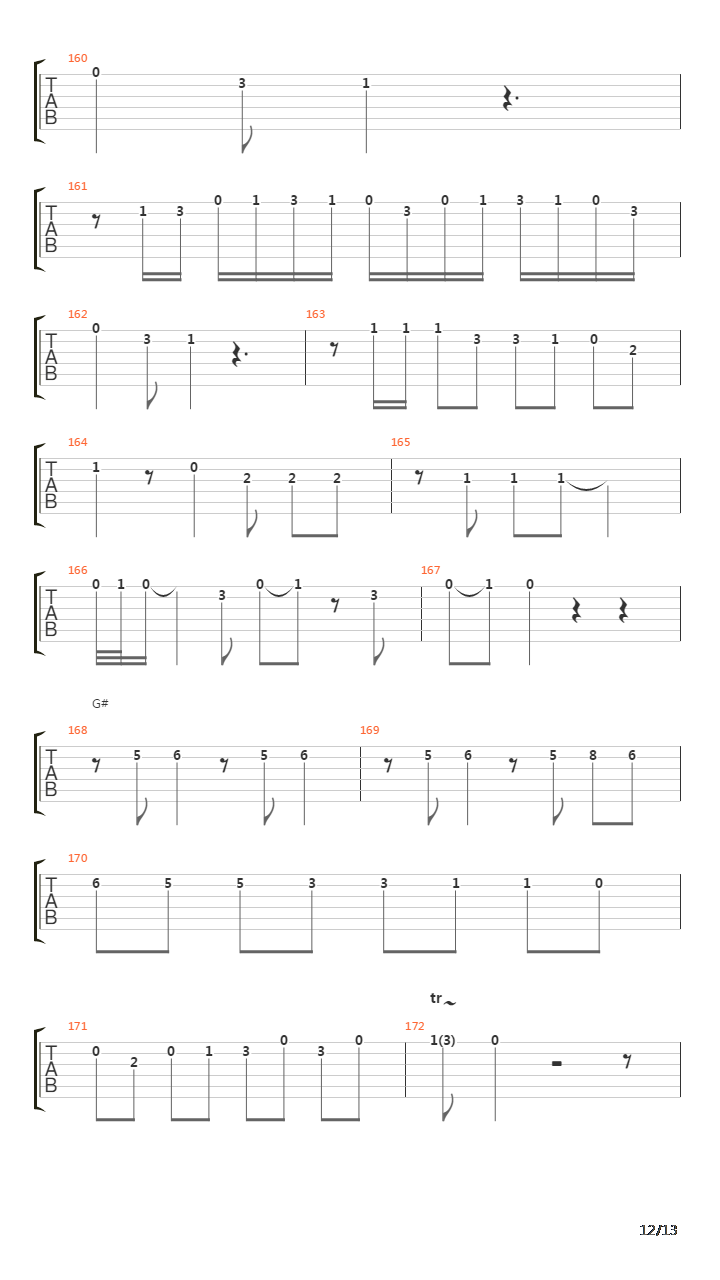 Pharaon吉他谱