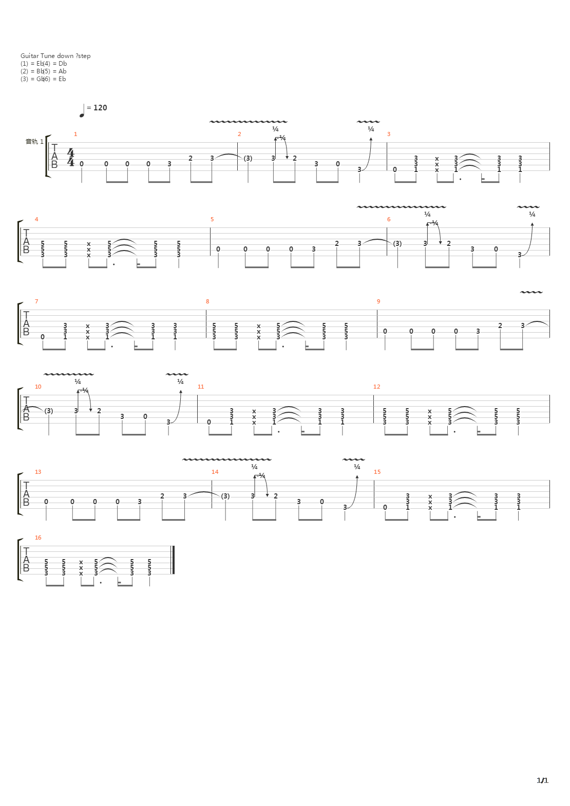 Under the sun吉他谱