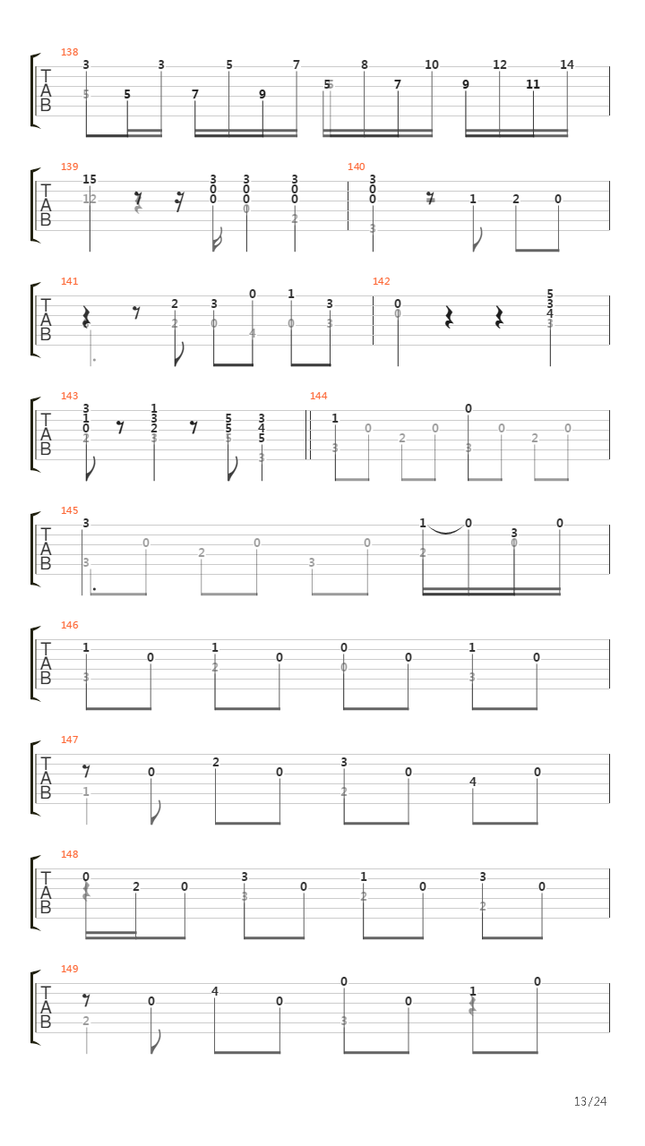 Grand Sonata Opus 150吉他谱