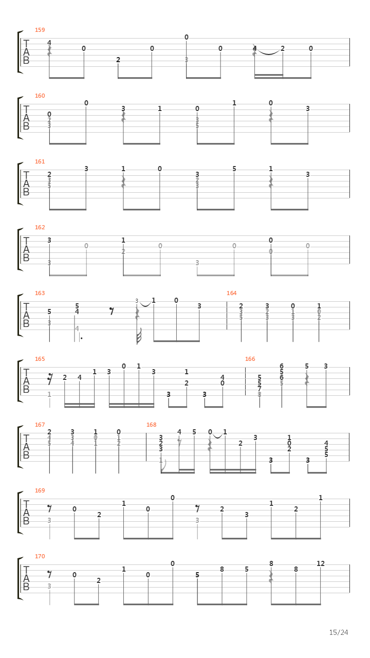 Grand Sonata Opus 150吉他谱