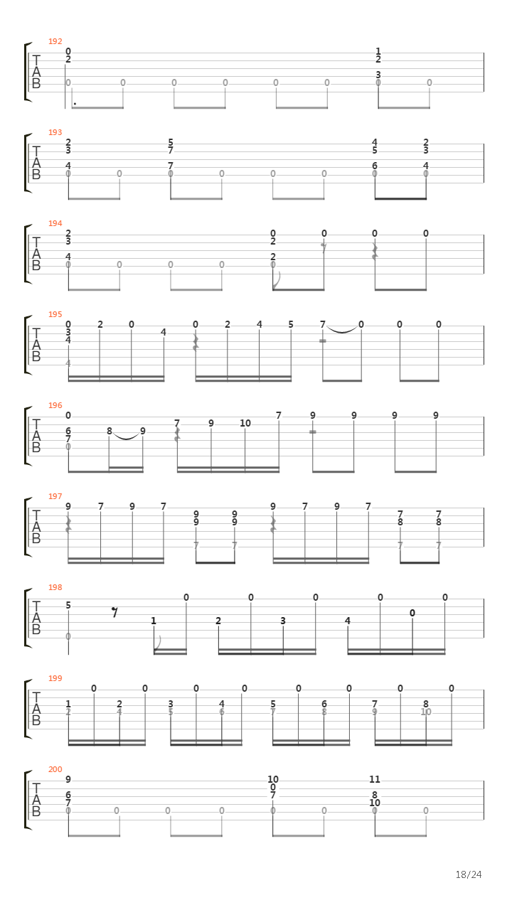 Grand Sonata Opus 150吉他谱