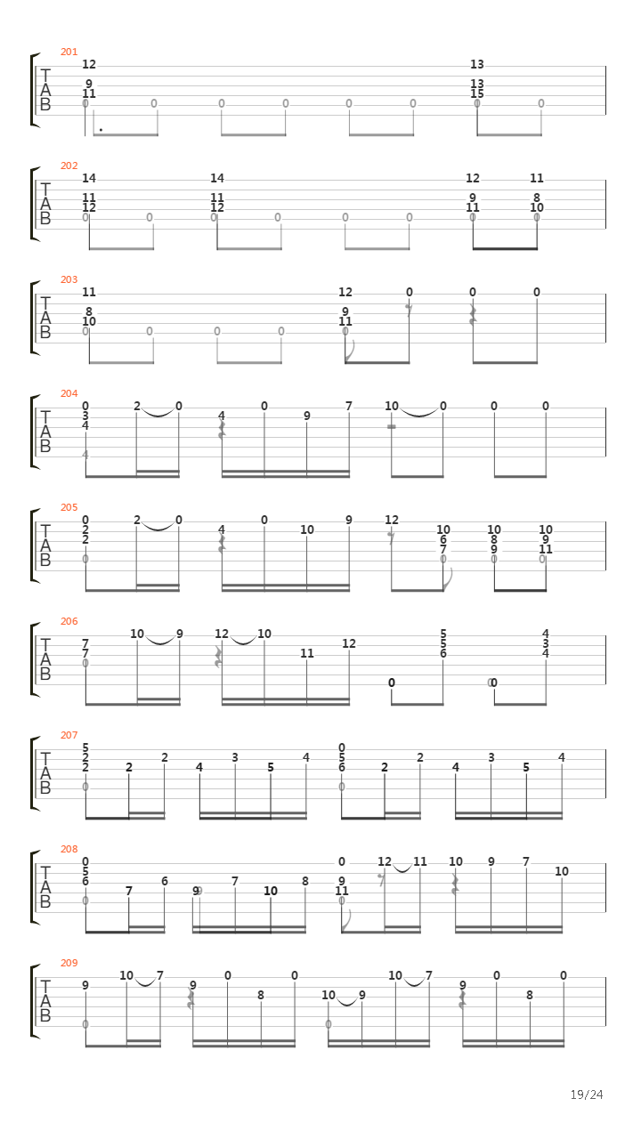 Grand Sonata Opus 150吉他谱