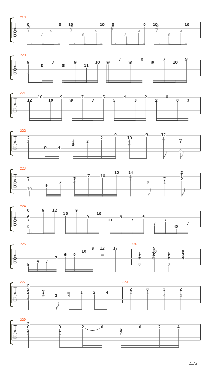 Grand Sonata Opus 150吉他谱