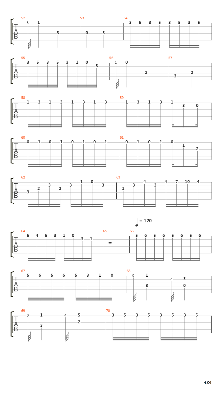 Pagrag Variations吉他谱