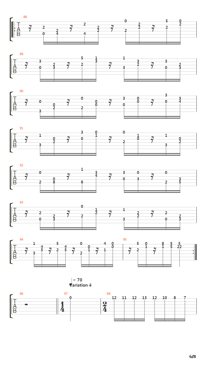 Pagrag Variations吉他谱