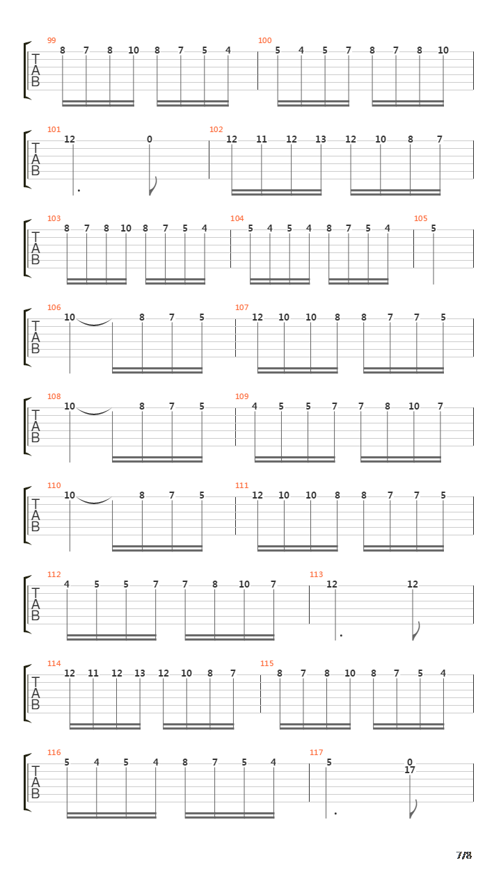 Pagrag Variations吉他谱