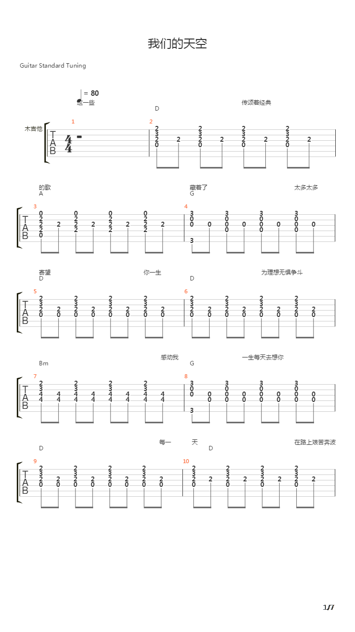 我们的天空(纪念BEYOND黄家驹)吉他谱