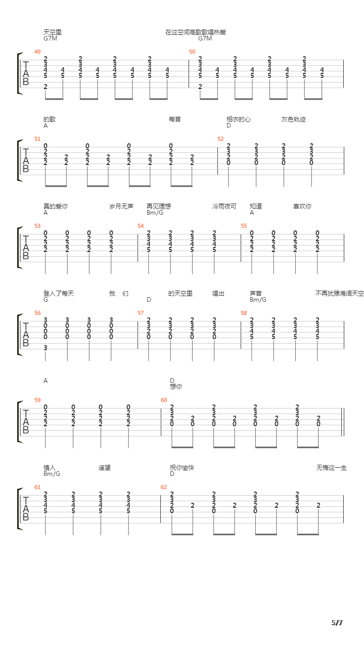 我们的天空(纪念BEYOND黄家驹)吉他谱