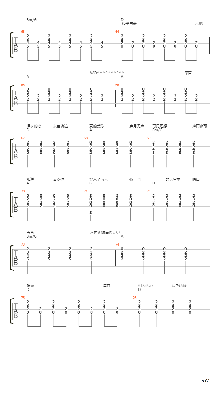 我们的天空(纪念BEYOND黄家驹)吉他谱
