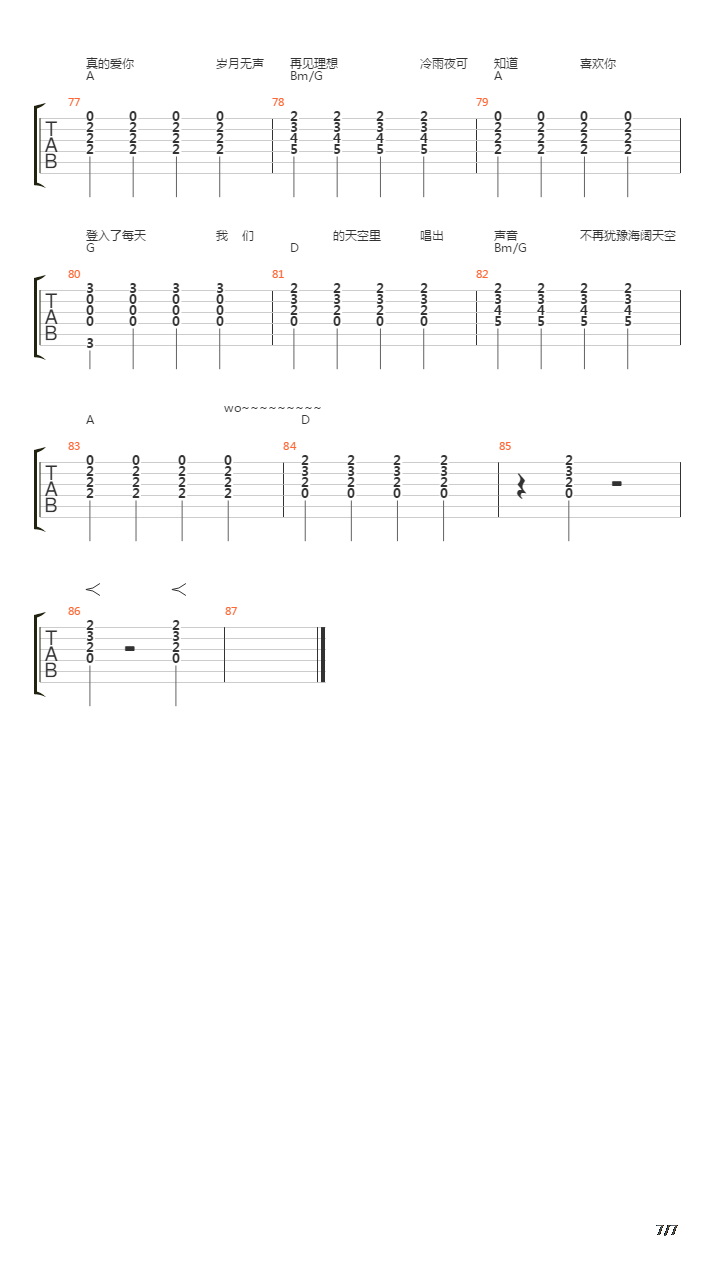 我们的天空(纪念BEYOND黄家驹)吉他谱