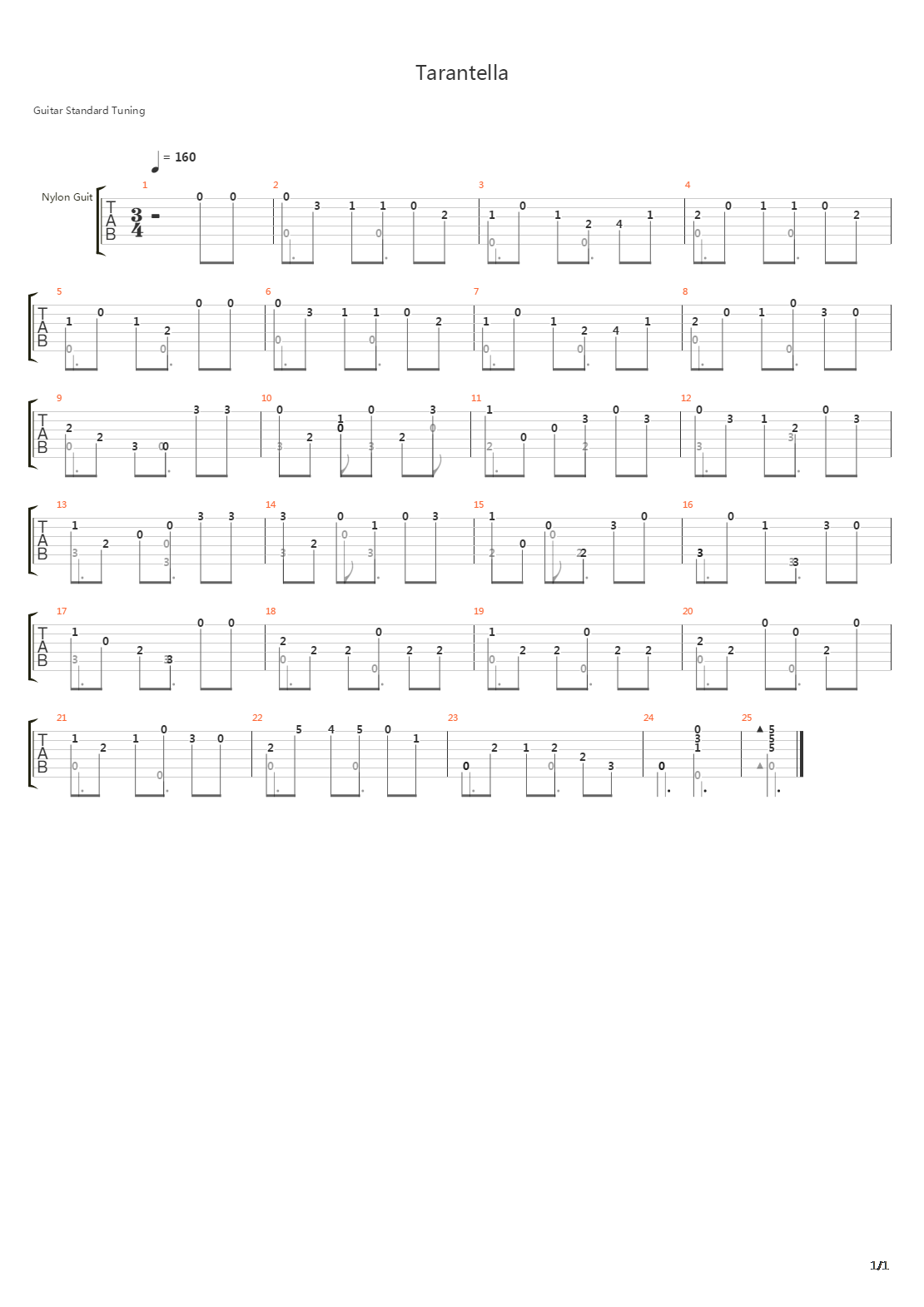 Tarantella吉他谱