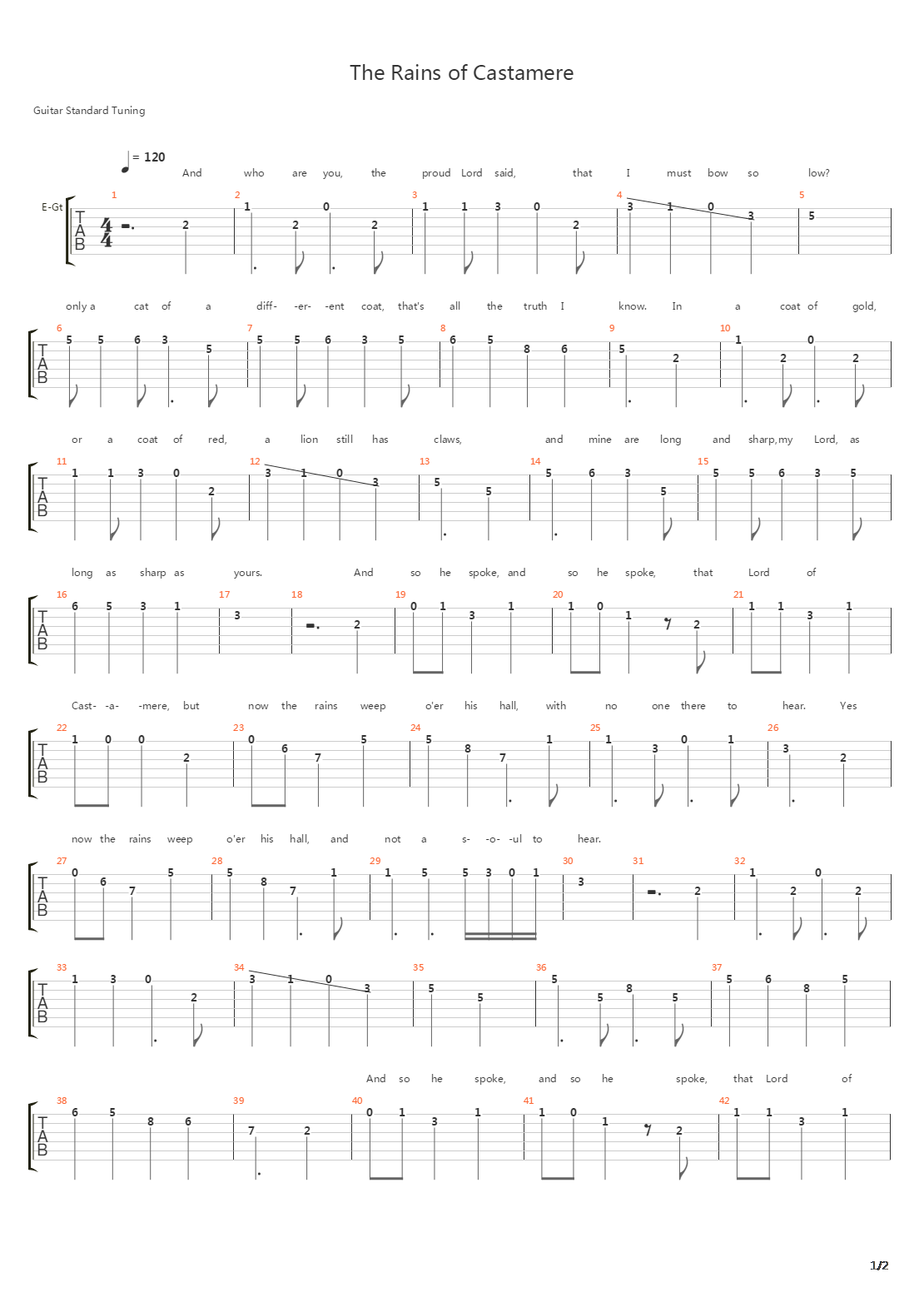 The Rains Of Castamere(卡斯特梅的雨季)吉他谱