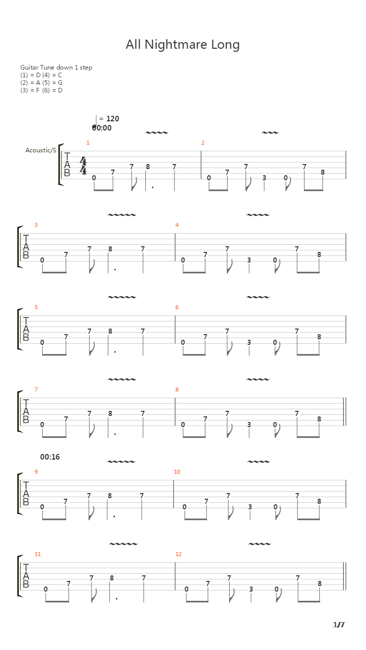 All Nightmare Long吉他谱