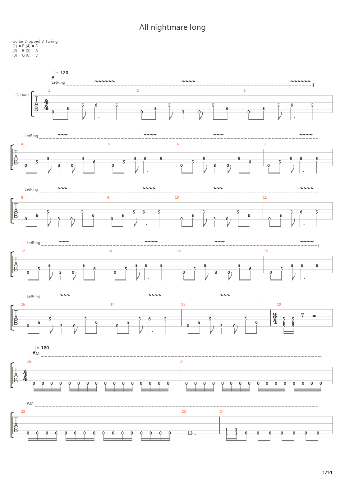 All Nightmare Long吉他谱