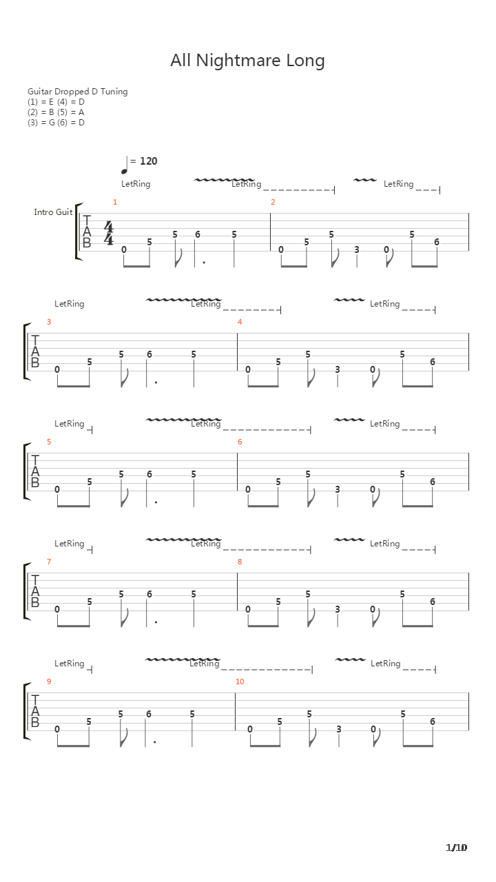 All Nightmare Long吉他谱