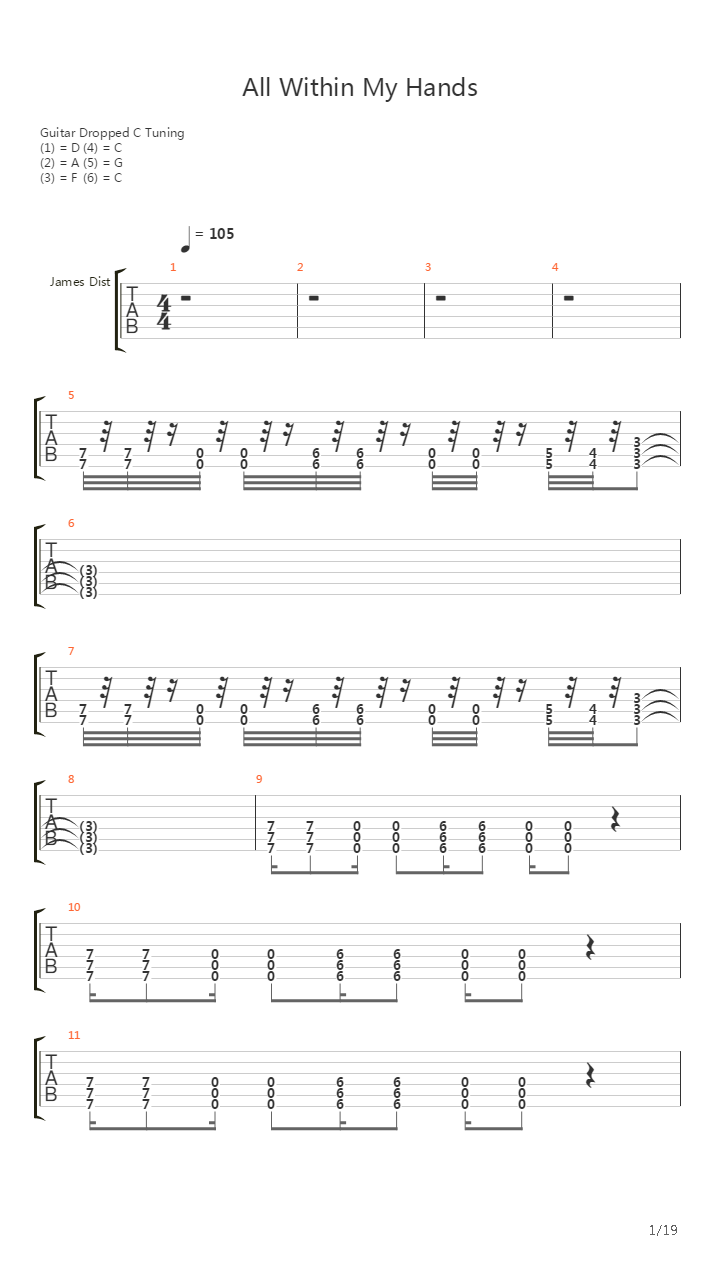 All Within My Hands吉他谱