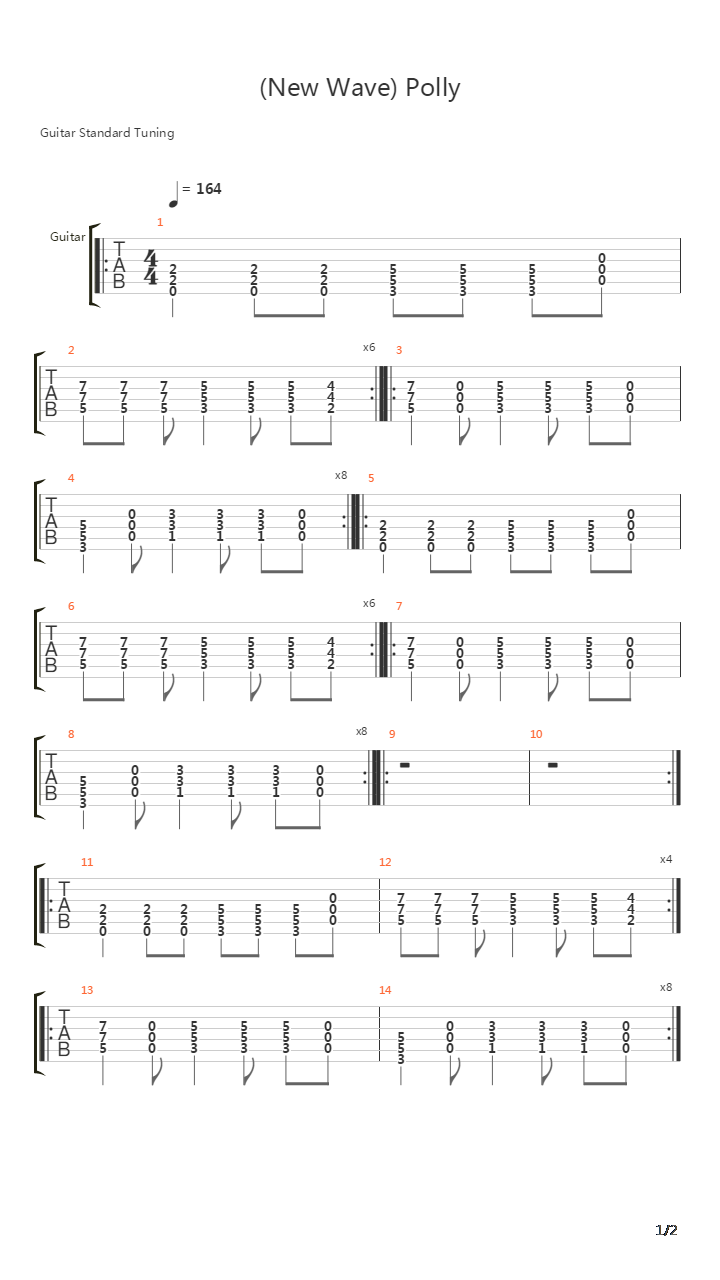 (New Wave) Polly吉他谱