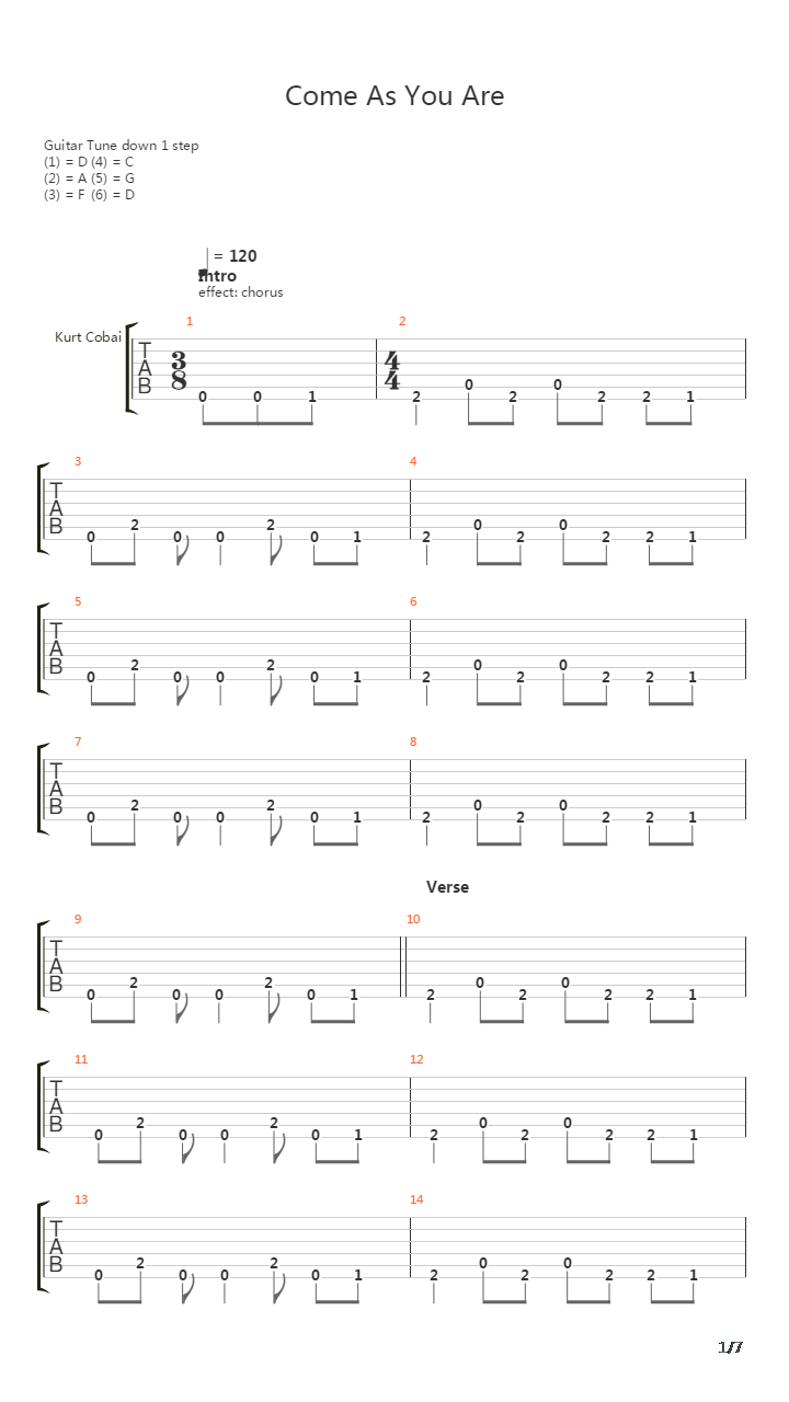 Come As You Are吉他谱