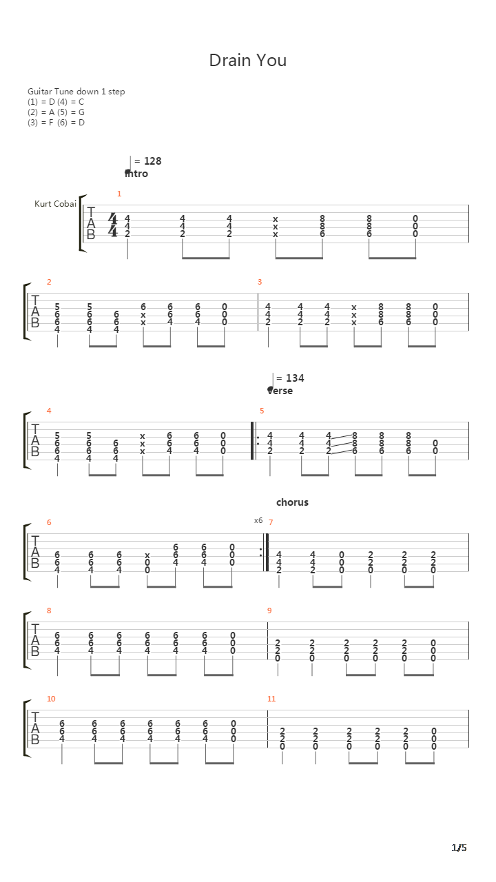 Drain You吉他谱