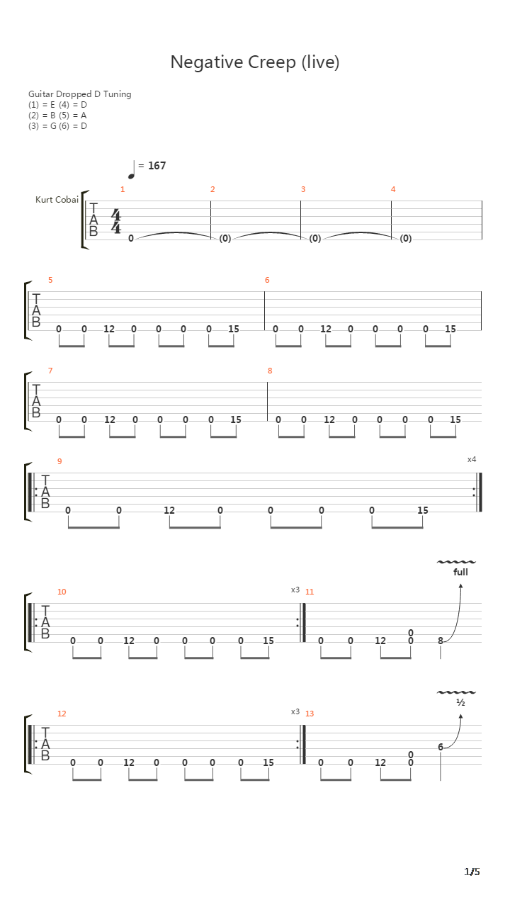 Negative Creep吉他谱