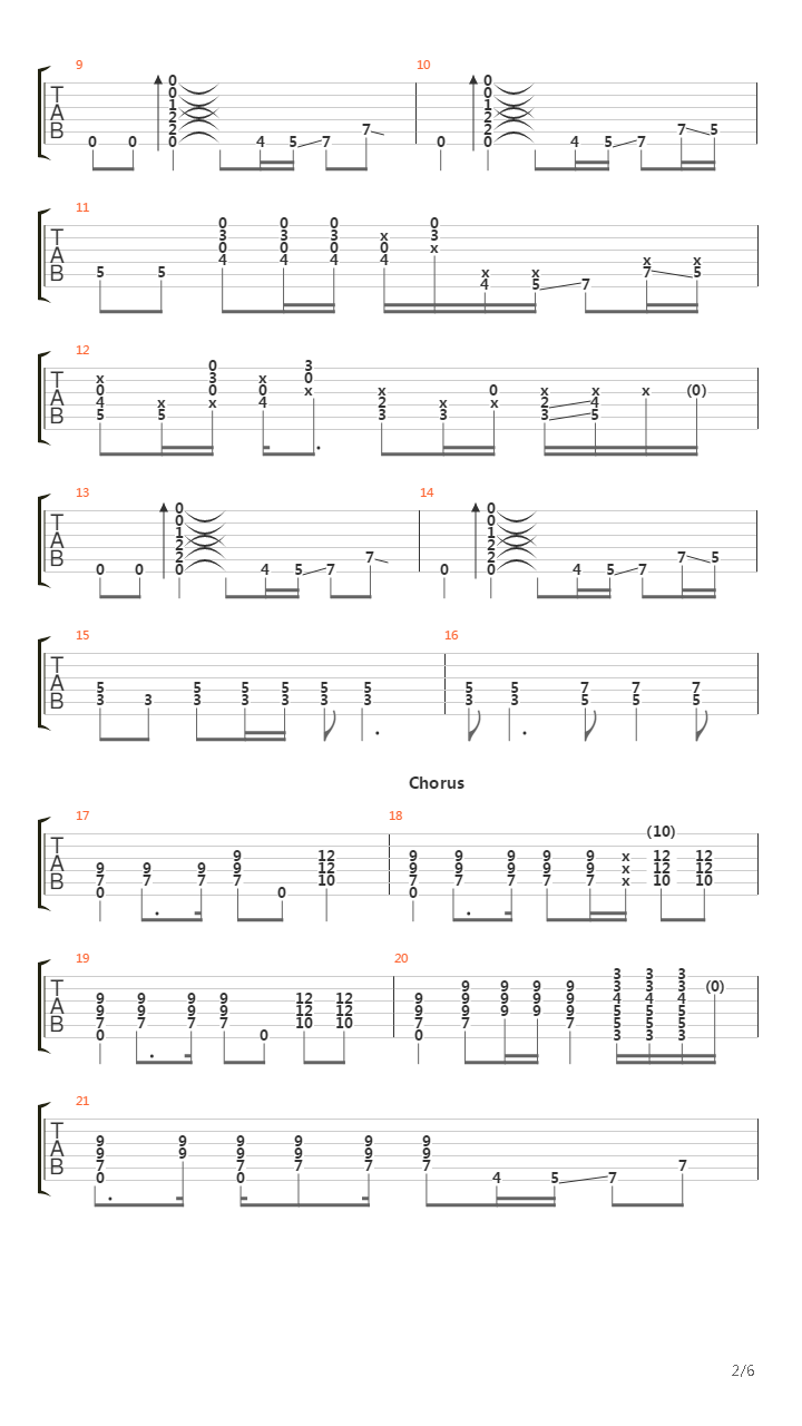 Oh Me (W Bass)吉他谱