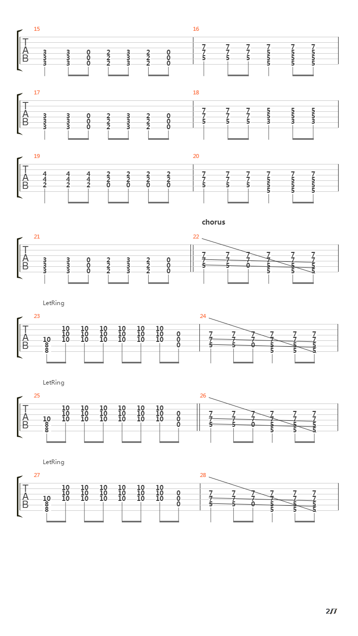 On a Plain吉他谱