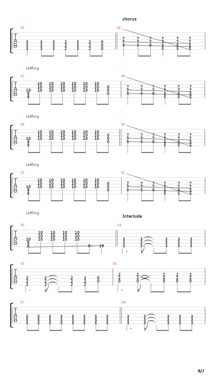 On a Plain吉他谱