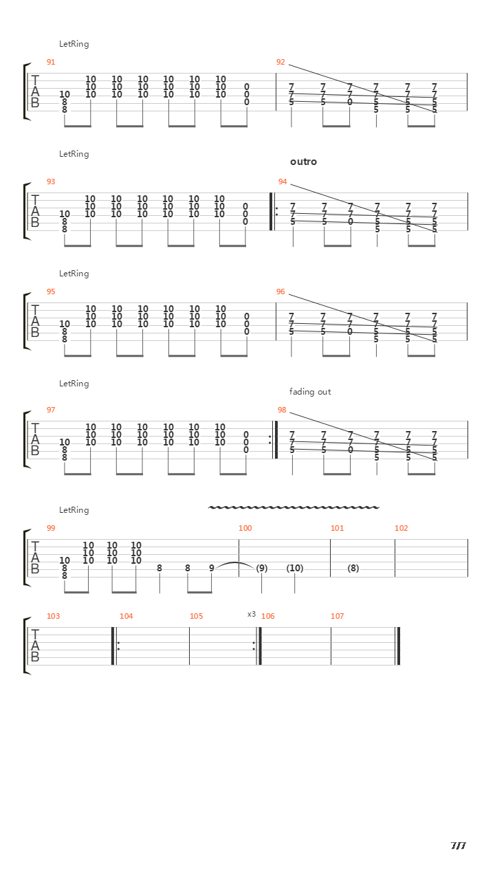 On a Plain吉他谱