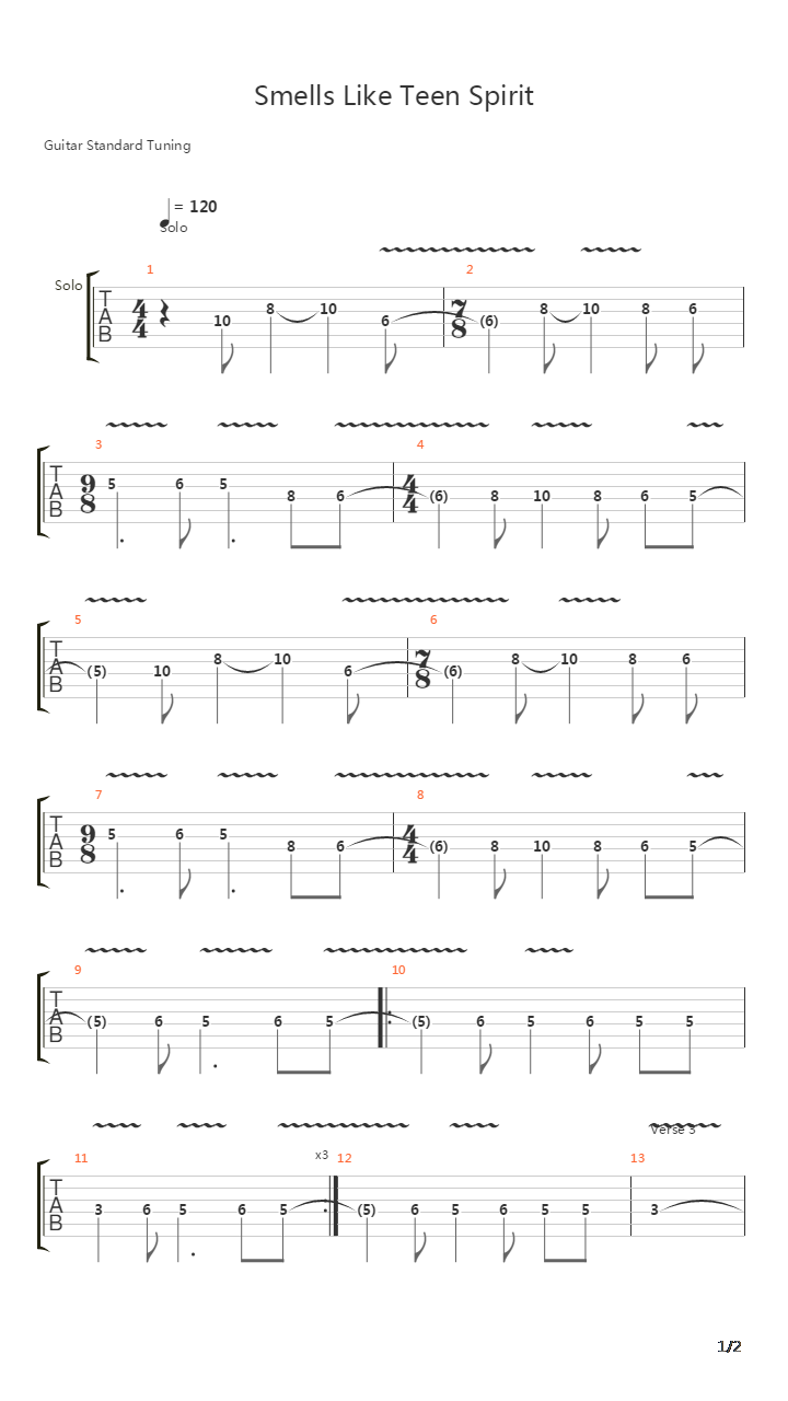 Smells Like Teen Spirit (Kurt's Solo)吉他谱