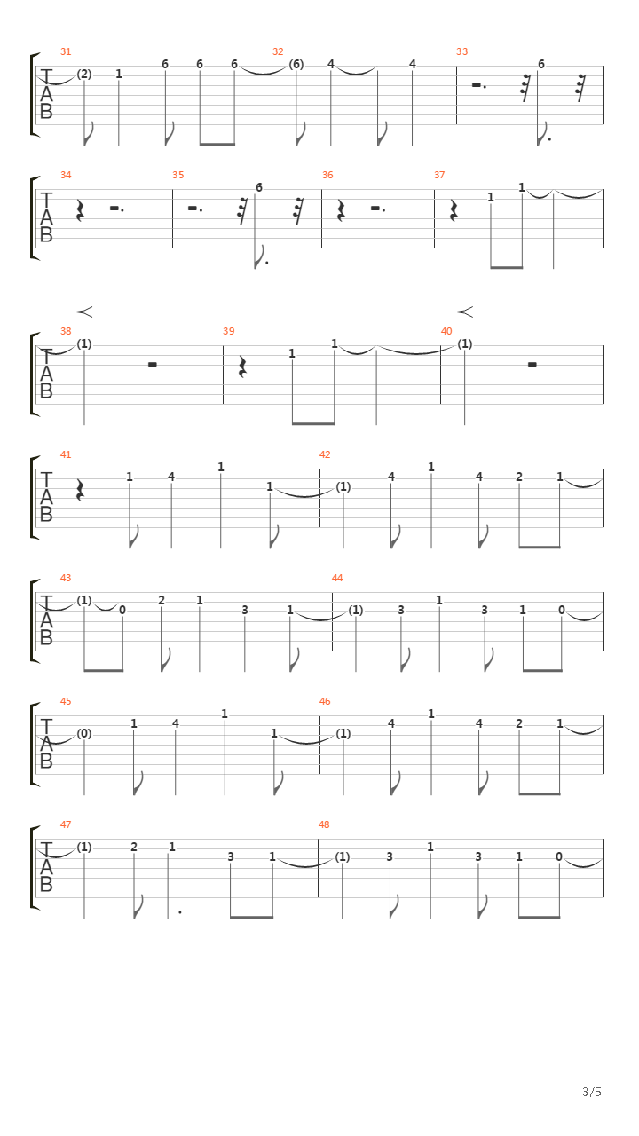 Smells Like Teen Spirit (Piano)吉他谱