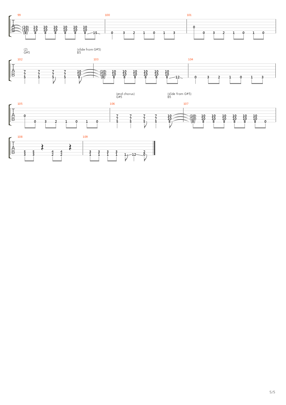 Swap Meet吉他谱