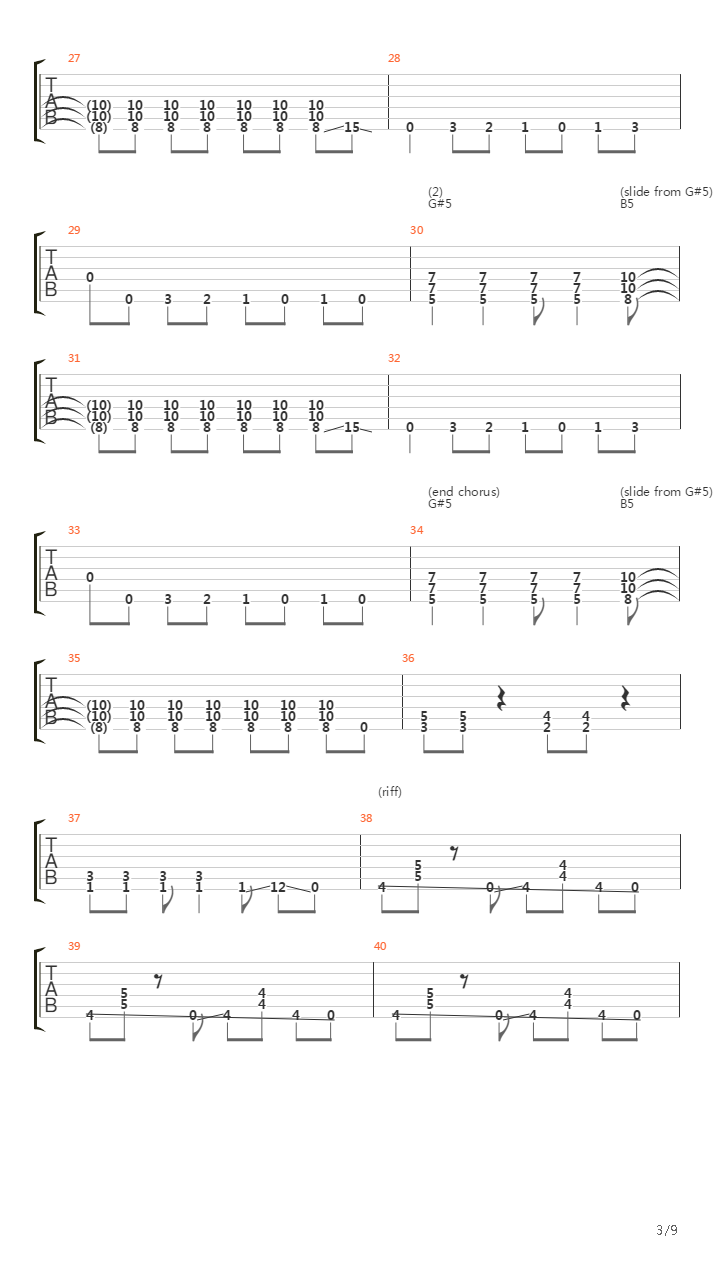 Swap Meet吉他谱